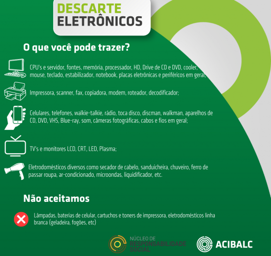 LIXO ELETRÔNICO: O QUE É E COMO DESTINAR CORRETAMENTE 